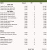 Paintlist and Costs.jpg