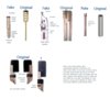 Shin Tools Original vs Fake.jpg