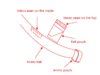 ESB Ammo Pouch Attachment.jpg