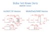 Knee Dart Measurements.jpg