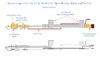 ST-PP1-PP3 Flamethrower Sections.jpg