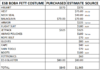 Costume Estimate.PNG